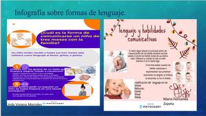 Estrategicas Pedagogicas Que Fomenten El Desarrollo De Lenguaje