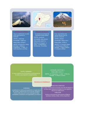 Provincias Sierra Centro