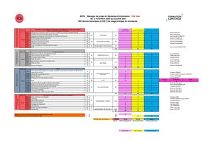 TBS Programme MPSI FT 20/21