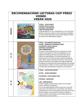 Recomendacions Verán do Pérez Viondi