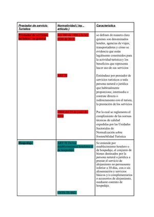 Prestadores De Servicios Turisticos Cuadro Compartativo