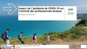 Enquete éPidémie De Corona Sur Activité Des Pros Juin Quimper Cornouaille
