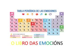 Libro Das Emocións