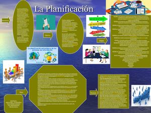 La Planificación