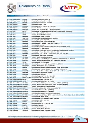 100 A 102 Rolamento De Roda Lista