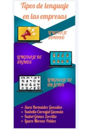 Tipos De Lenguajes En Las Empresas Proyecto