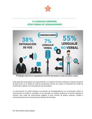 Comunicación Verbal y No Verbal Docx