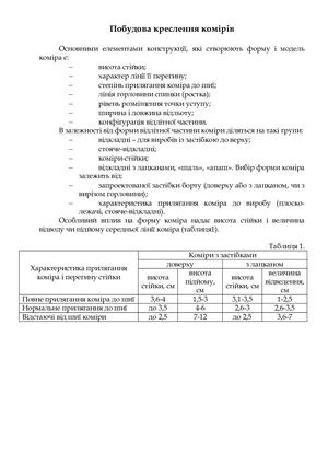 ПОБУДОВА КРЕСЛЕННЯ КОМІРІВ(верхній одяг)