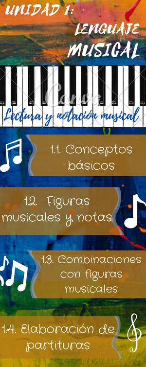 Infografia Unidad 1 Musica