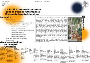 La Production Architecturale Dans La Période Ottomane Mosquée Hassan Pacha A Oran