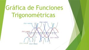 Graficas De Funciones