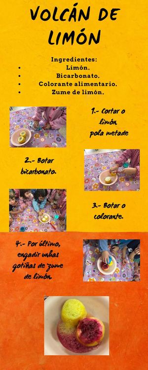 Volcán De Limón. EI - 5ºA