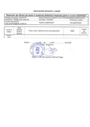 Libros De Texto 2020 2021