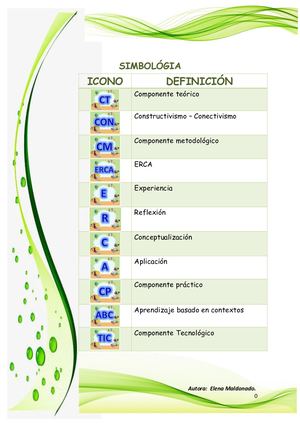 Simbologia Estructural