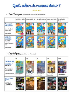 Sélection Cahiers De Vacances 2020