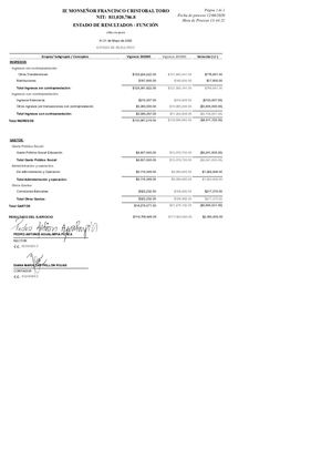 ESTADO DE RESULTADO MAYO