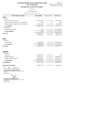 ESTADO SITUACIÓN FINANCIERA MAYO
