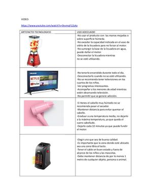 Parte Dos De Los Artefactos Tecnologicos