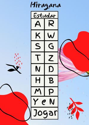 Estudo Do Hiragana