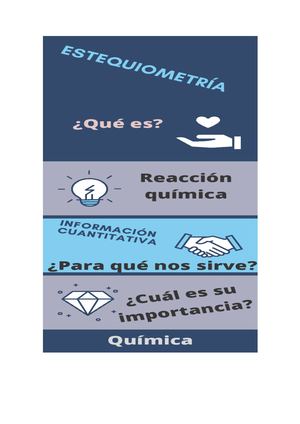Importancia De La Estequiometría Ft Definitivo