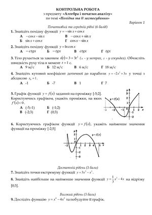 Похідна та її застосування.