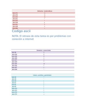 Codigo Ascii Johansen Cerrato 123