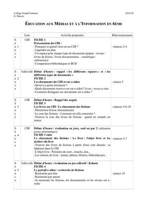 Progresion EMI 6ème