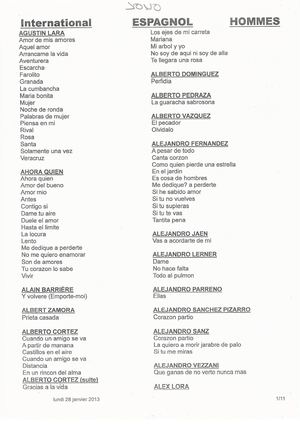 Karaoké Espagnol Homme Femme Groupe Traditionnel