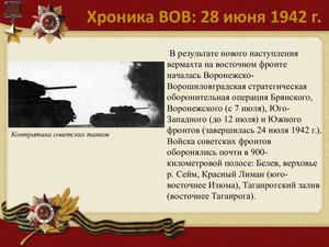 28 Iyunya Khronika Vov