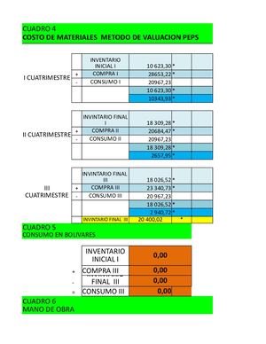 Ejercicio A Resolver Mano De Obra Produccion Y Capacidad Operativa