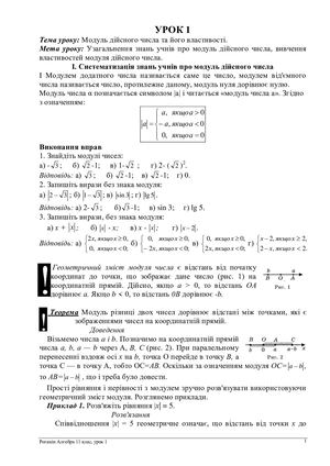 Всі уроки алгебри для 11 класу