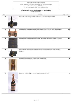 Resultats Vente Du 19 01 2020