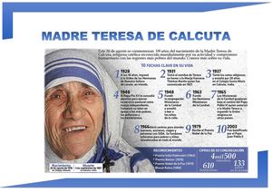 Madre Teresa De Calcuta