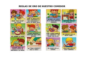 Reglas De Oro De Nuestro Comedor