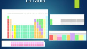 Presentación Familia Del Titanio