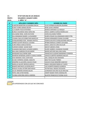 Directorio De Padres De Familia De La Ie