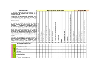 Matriz De Leopold Adecuación de Proyectos