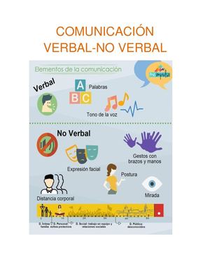 Correccion Revista De Comunicacion