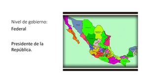 Niveles De Gobierno