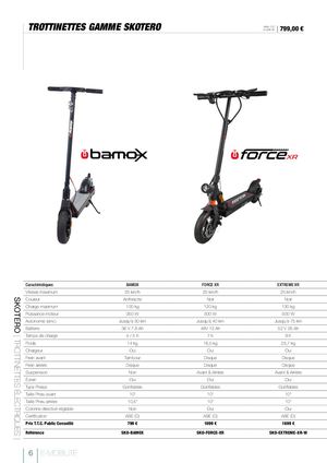 ORANGE VENTURES : trottinettes électriques