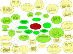 Hacer de una buena escuela, una escuela evaluación y mejora de la gestión escolar. Romero, Claudia