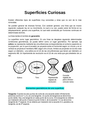 Revista Superficies