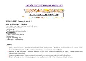 Plan Anual 2020 Sala 4