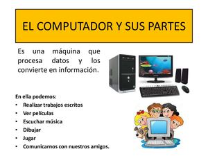 PARTES DE LA COMPUTADORA