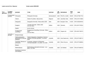 LGT Manuels Terminales 2020-2021