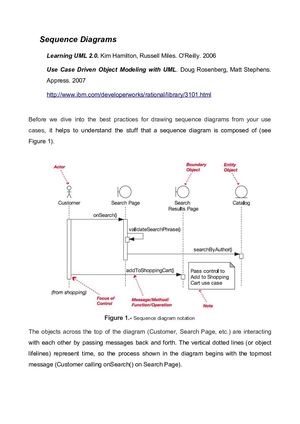 Diagramas De Secuencia
