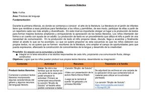 Planificaciones Del PCP