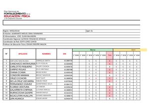 Capacitación Ugel 2020