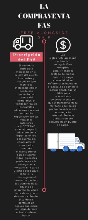 infografia