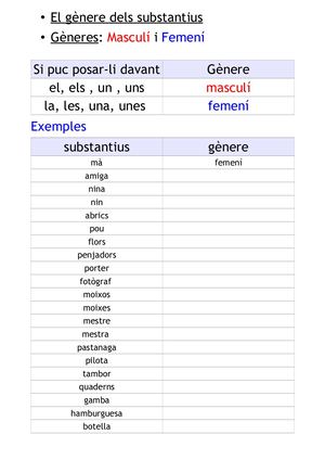 El Gènere Dels Substantius (1).